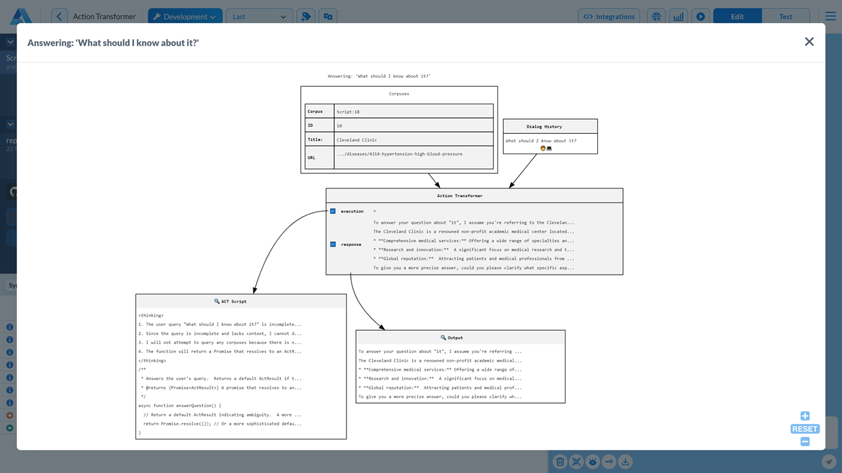 ../../../_images/act-context-graph.png